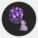 Search for blowing up stickers In memory