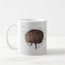 Search for brain mugs Mind