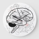 Search for nerdy art Physics