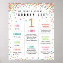 Search for one year old milestones posters Birthday milestone