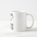 Search for trader mugs Chart