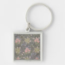 Search for honeysuckle key rings Designs