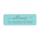 Search for rustic family return address labels Modern typography