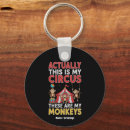 Search for circus key rings Funny