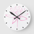 Search for lotus clocks Blossom