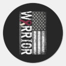 Search for neck stickers Awareness