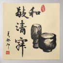 Search for japanese character posters Calligraphy
