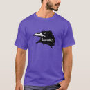 Search for raven lunatic tshirts Poe