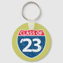 Search for interstate key rings Road