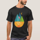 Search for threadless tshirts Westface