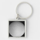 Search for abyss key rings Basin