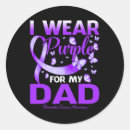 Search for i walk stickers Cancer sucks