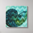 Search for spiral canvas prints Ocean