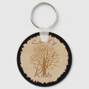 Search for genealogist key rings Tree