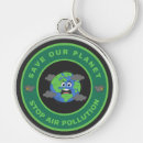 Search for planet key rings Save the earth