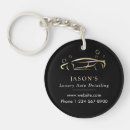 Search for detailed key rings Modern