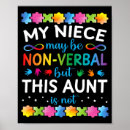 Search for aunt posters Prevention hotline
