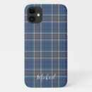 Search for thompson iphone cases Plaid