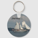 Search for journey photography Inspirational