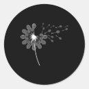 Search for badminton design stickers Old smash hand