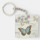 Search for blue butterflies key rings Decorative