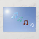 Search for composite image postcards Sky