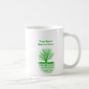 Search for think green mugs Tree