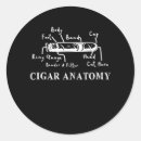 Search for cutter stickers Cigar