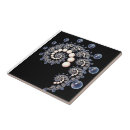 Search for spiral tiles Pink