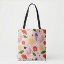 Search for celestial bags Pattern