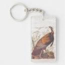 Search for turkey key rings Hunter