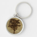 Search for tree key rings Contemporary
