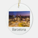 Search for fair christmas tree decorations Spain