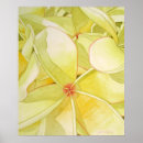 Search for lemon yellow posters Tropical