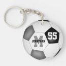 Search for school bag key rings For kids