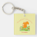 Search for with gratitude key rings Autumn
