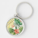 Search for soft key rings Botanical