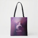 Search for cute tote bags Pink