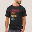 Search for 18th tshirts Retro