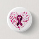 Search for breasts badges Female