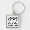 Search for lacrosse key rings Lax