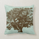 Search for tree cushions Botanical
