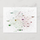 Search for program postcards Nerd