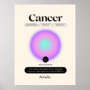 Search for cancer constellation art Horoscope