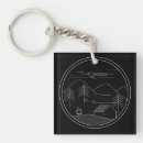 Search for mate key rings Girlfriend