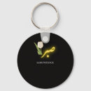 Search for islamic calligraphy key rings Sabr