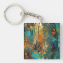 Search for rust key rings Abstract