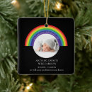 Search for grief christmas tree decorations Keepsake