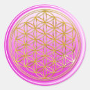 Search for pink mandala stickers Symbol