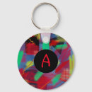 Search for digital key rings Black